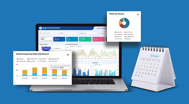 Detailed Monthly Report & ROI Insights | MfunL
