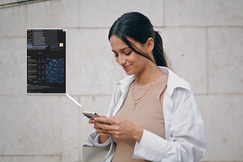 MfunL: Growing Visibility for Aesthetic/Wellness Clinics | MfunL