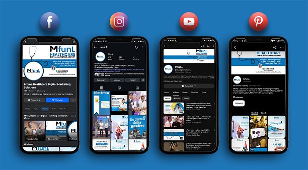 Select the right platforms for maximum impact | MfunL  Select the right platforms for maximum impact | MfunL