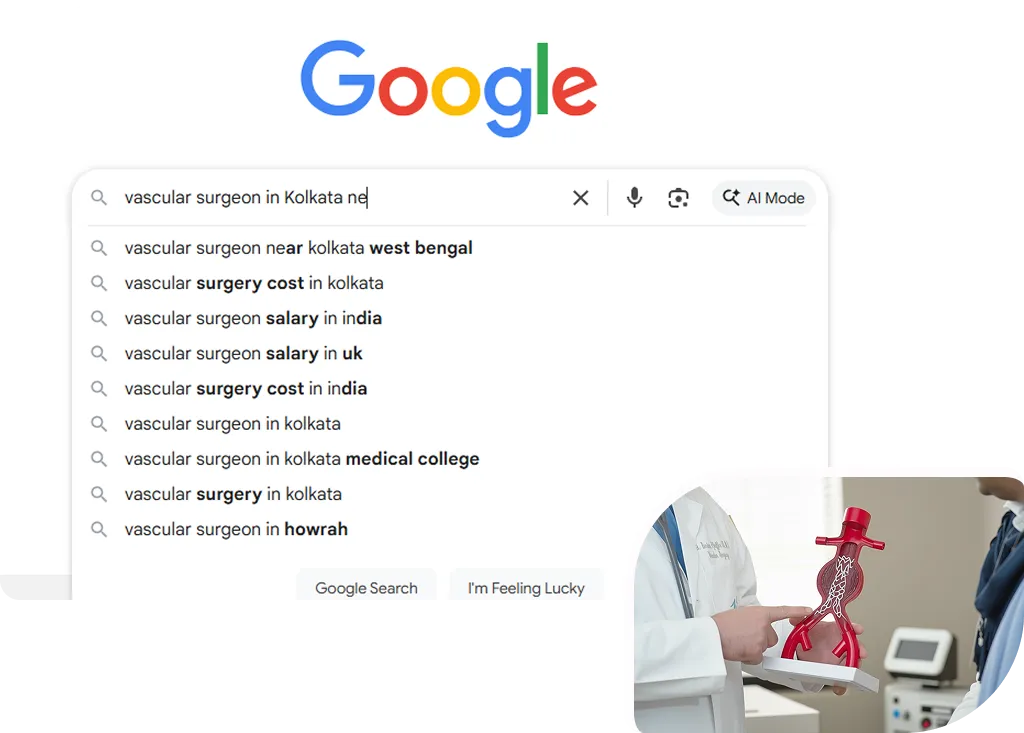 Targeted Digital Marketing for Vascular Surgeons in Kolkata | MfunL Targeted Digital Marketing for Vascular Surgeons in Kolkata | MfunL