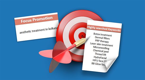 Targeted Keyword Research | MfunL