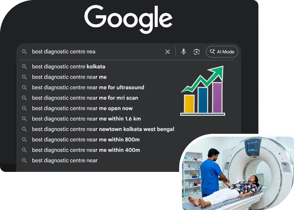Why Does Your Diagnostic Centre Need Digital Marketing | MfunL