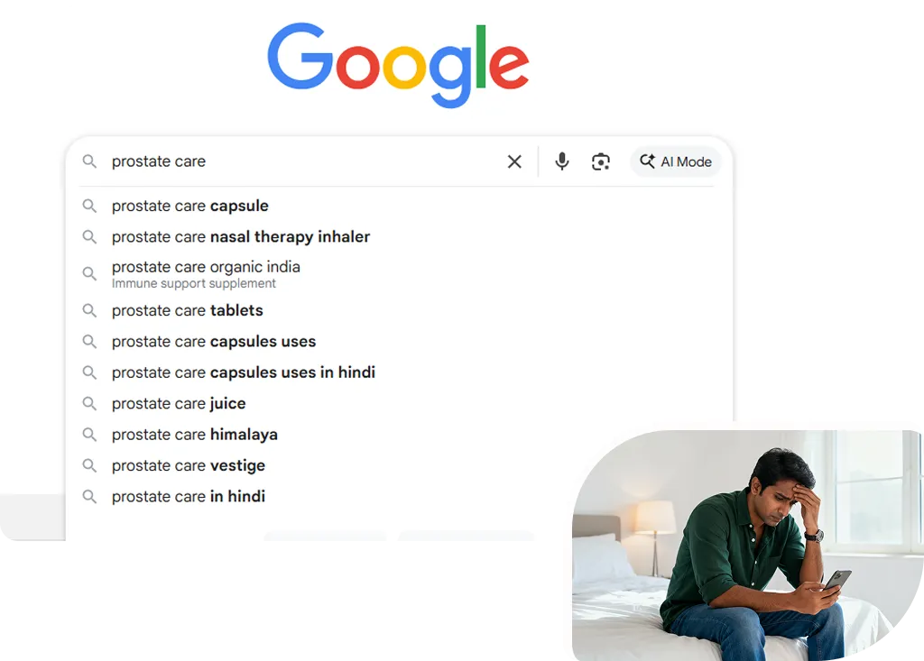 Why Does a Urology Practice Need Digital Marketing | MfunL Why Does a Urology Practice Need Digital Marketing | MfunL