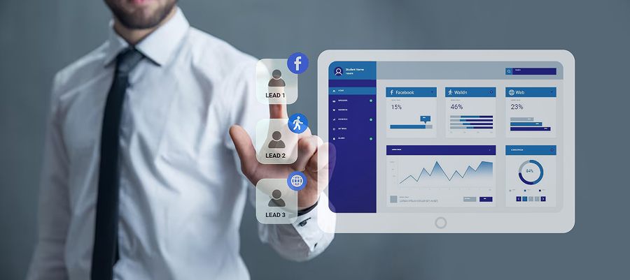 Why is Patient Conversion Management necessary | MfunL