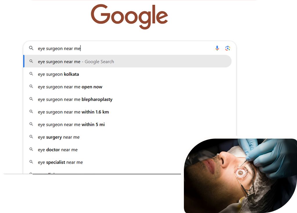 Why Does an Eye Surgeon Need Digital Marketing | MfunL