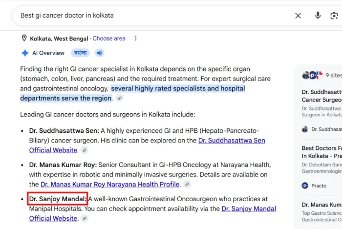 Dr. Sanjoy Mandal Dr. Sanjoy Mandal