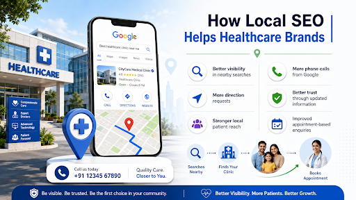 how local seo helps healthcare brands