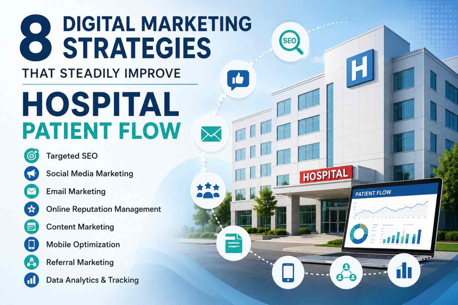 8 Digital Marketing Strategies That Steadily Improve Hospital Patient Flow